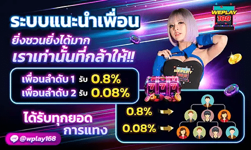 WEPLAY168_Cashback01